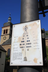 Schild am Fuß des Zunftständers in Hillesheim